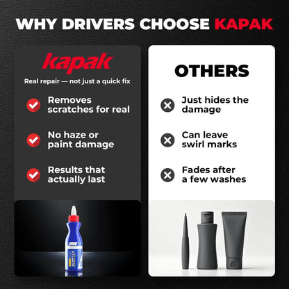 Comparison chart showing Kapak scratch remover benefits versus other products that hide damage and fade quickly