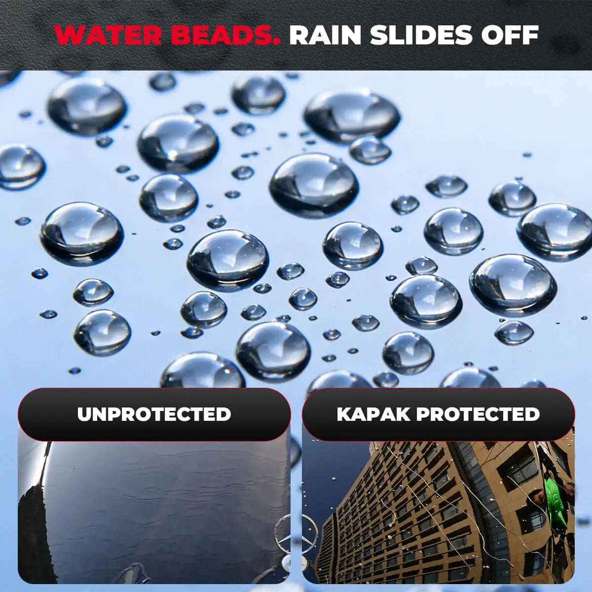 Water beading on car paint showing Kapak ceramic coating protection compared to unprotected surface